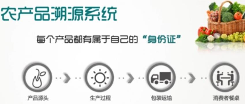 溯源平台是什么意思，银川白酒防伪帽