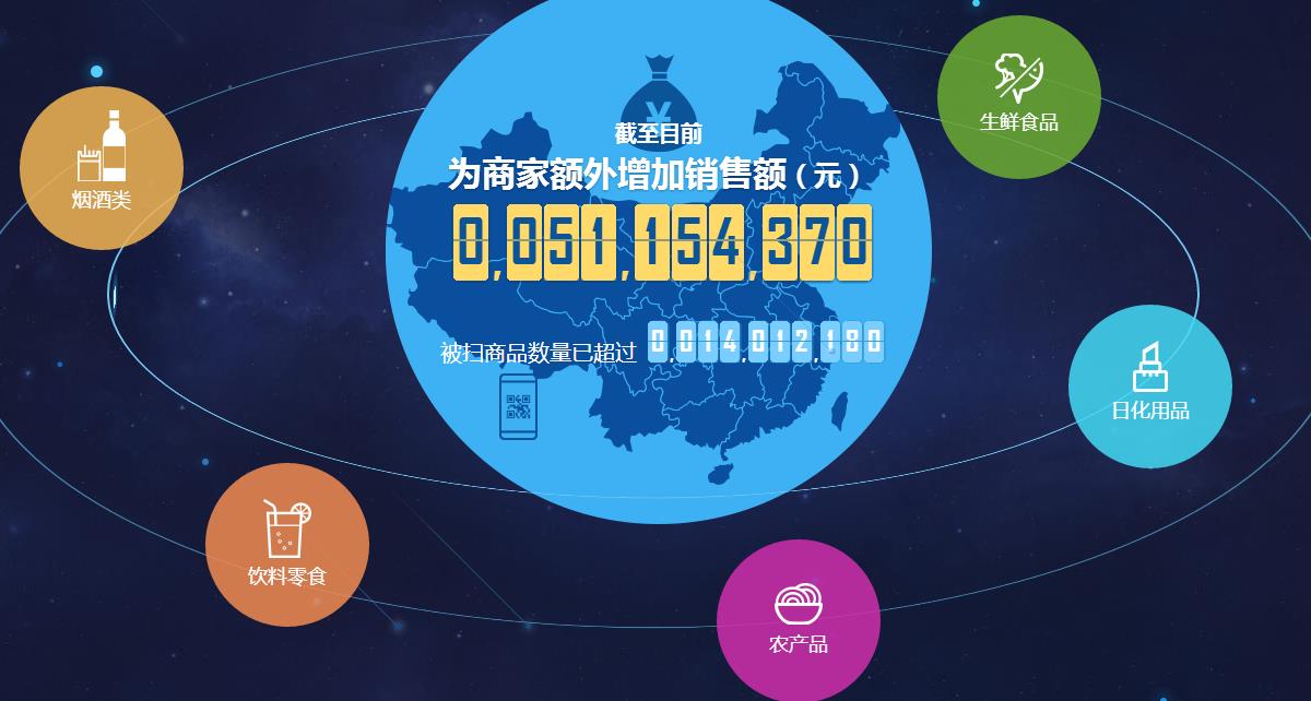 溯源系统哪家靠谱，睿眼攻击溯源系统作用